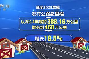 高效全能！霍勒迪13中9拿到20分7篮板5助攻