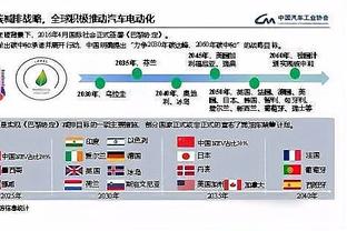 中甲新军大连智行发布试训公告，面向全国公开招募一线队球员