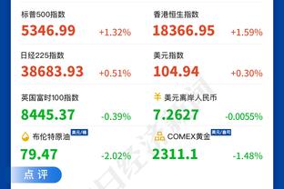 不负首发之位！丁威迪首节4中3&4罚4中砍下10分