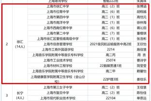 雷竞技外国平台截图2