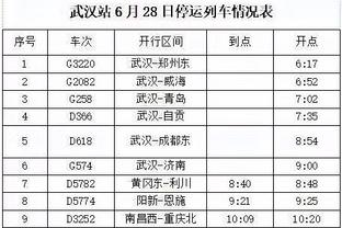 哈姆：录像会议上队员们都很生气&沮丧 大家都受够了&想做出改变