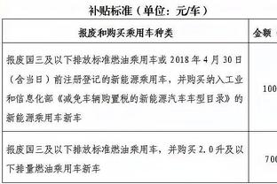 稳定高效！里夫斯替补出战10投6中得到15分4板8助