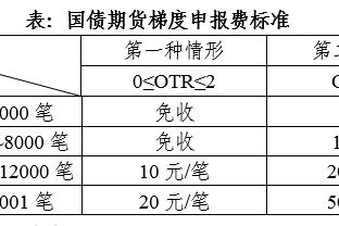 雷竞技raybet官方网站登录截图2